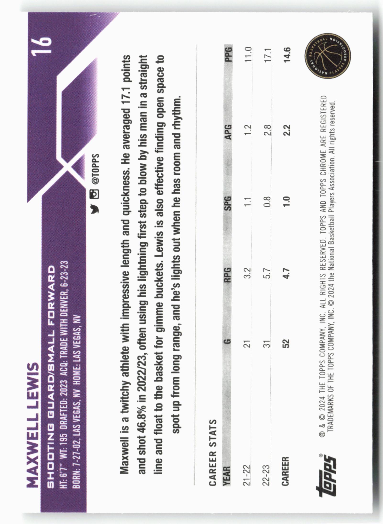 2023-24 Topps Chrome #16 Maxwell Lewis