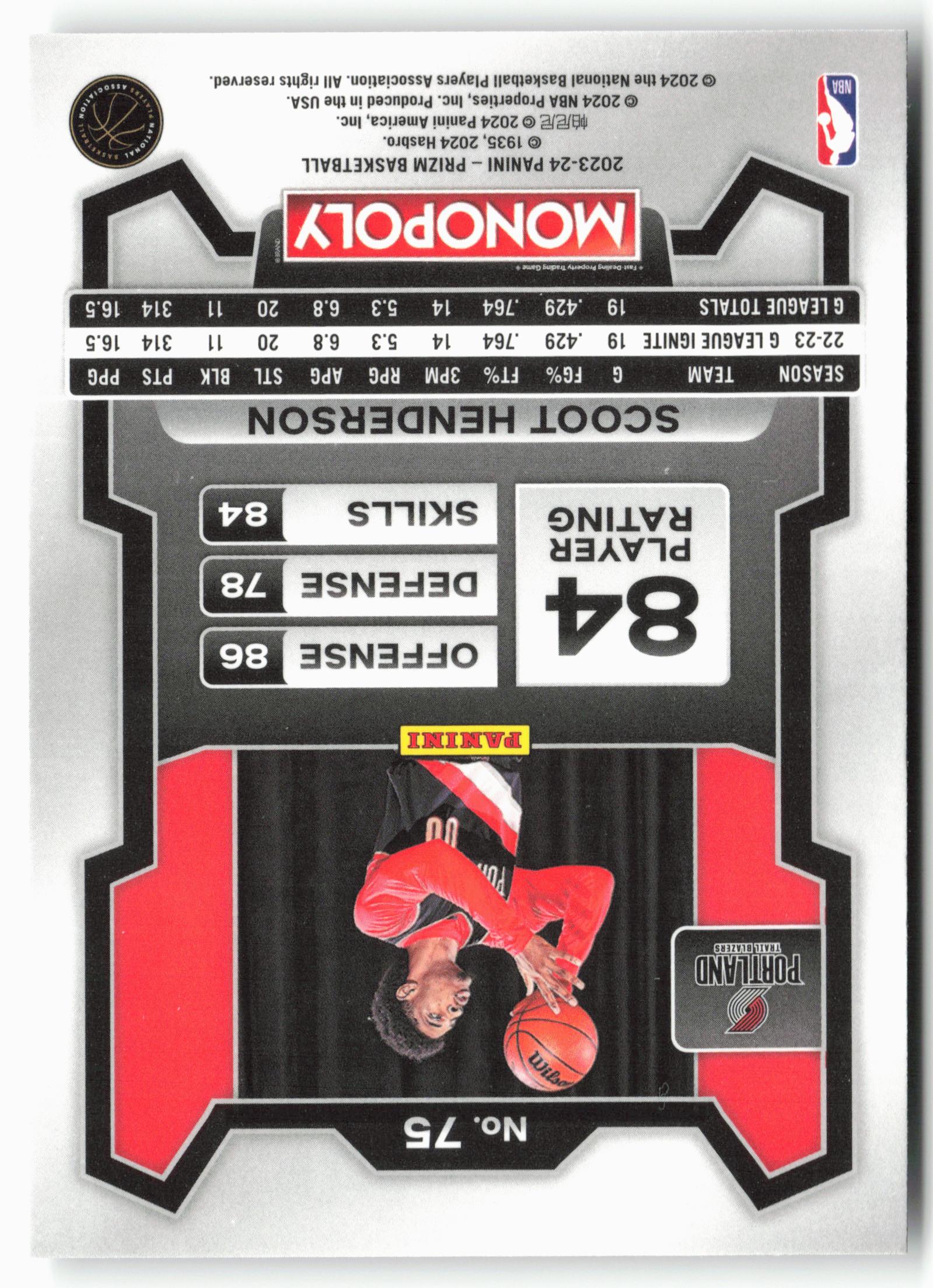 2023-24 Panini Prizm Monopoly #75 Scoot Henderson