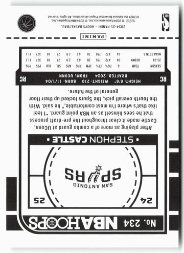 
2024-25 Hoops #234 Stephon Castle