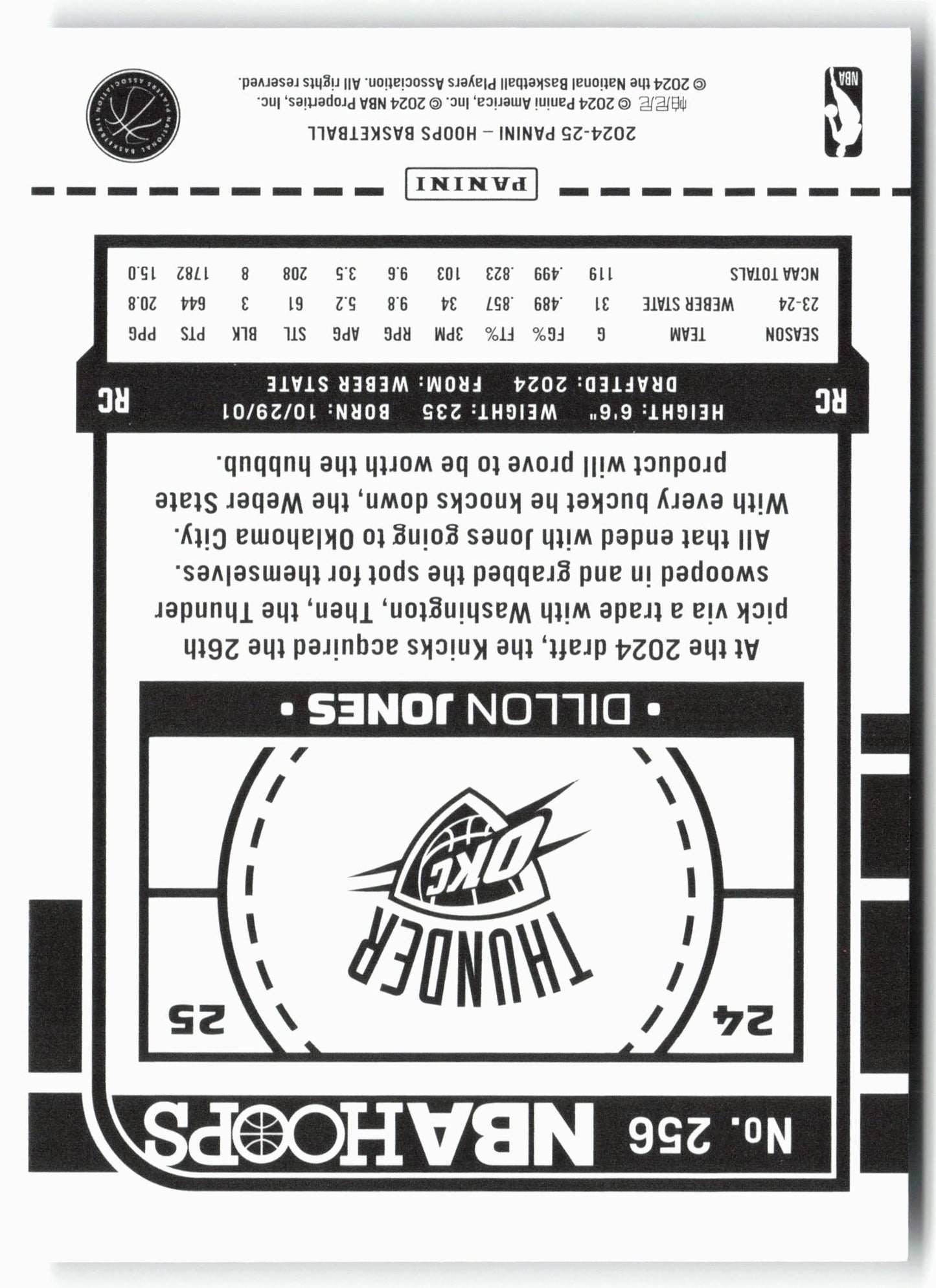 2024-25 Hoops #256 Dillon Jones