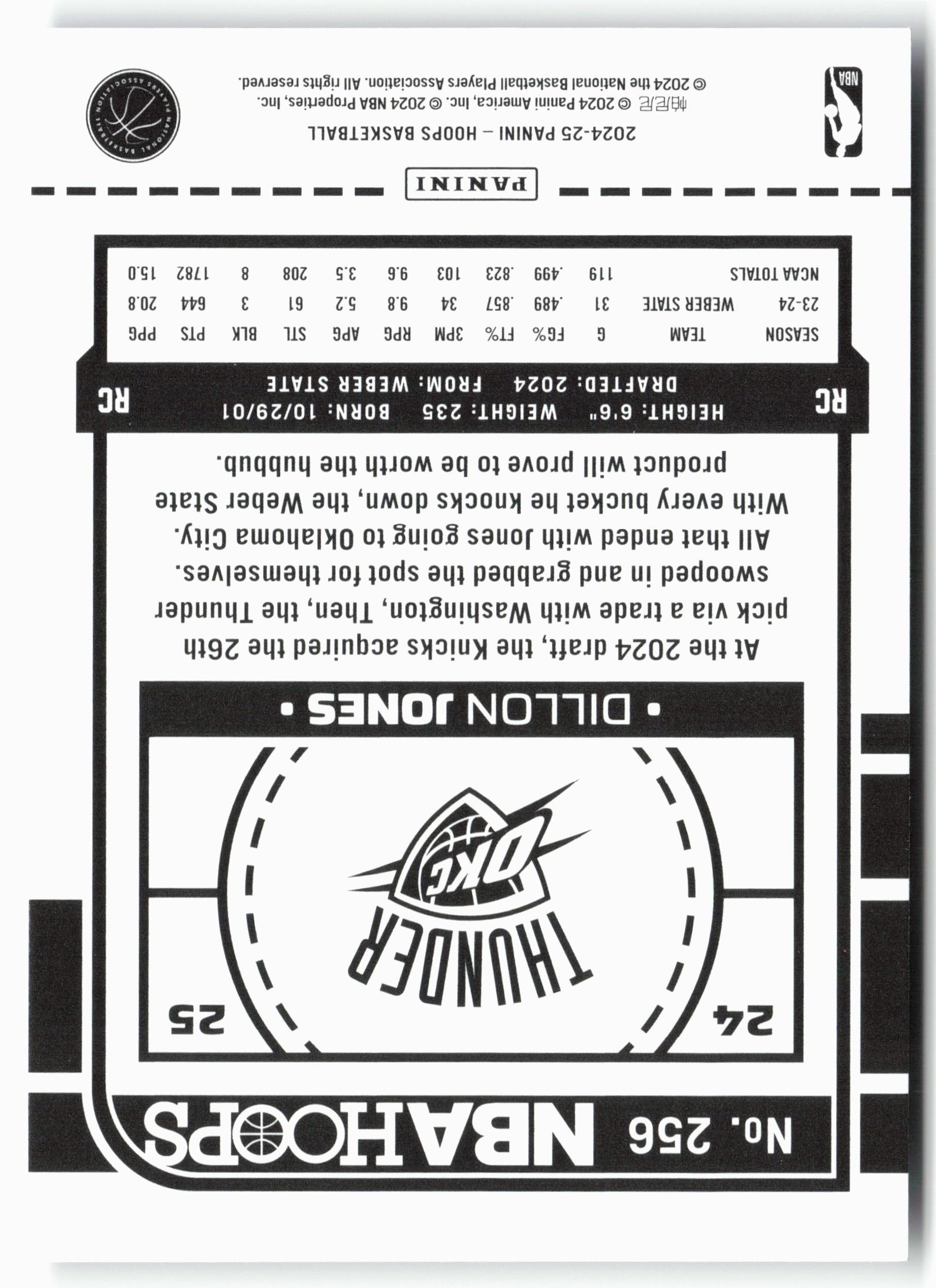 2024-25 Hoops #256 Dillon Jones