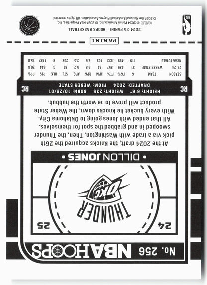 2024-25 Hoops #256 Dillon Jones