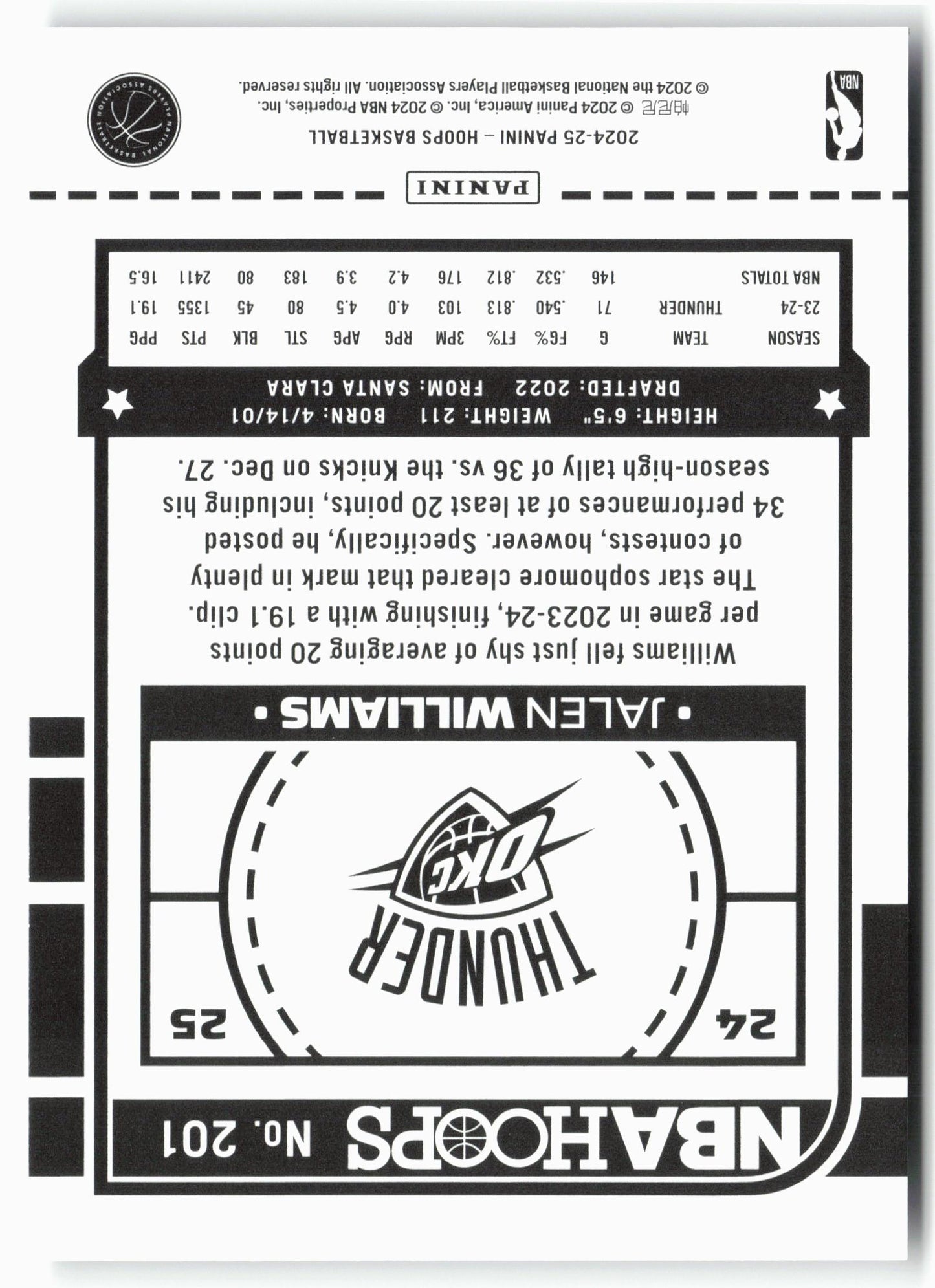 2024-25 Hoops #201 Jalen Williams