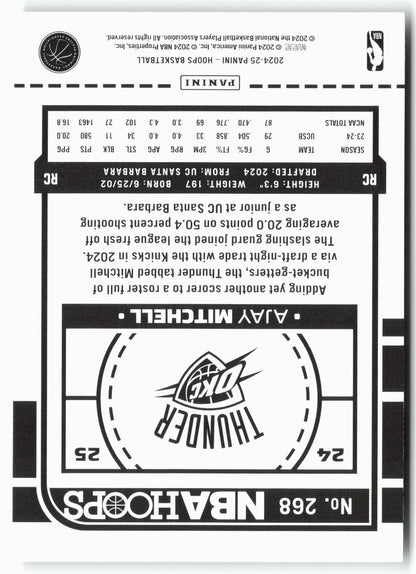 2024-25 Hoops #268 Ajay Mitchell