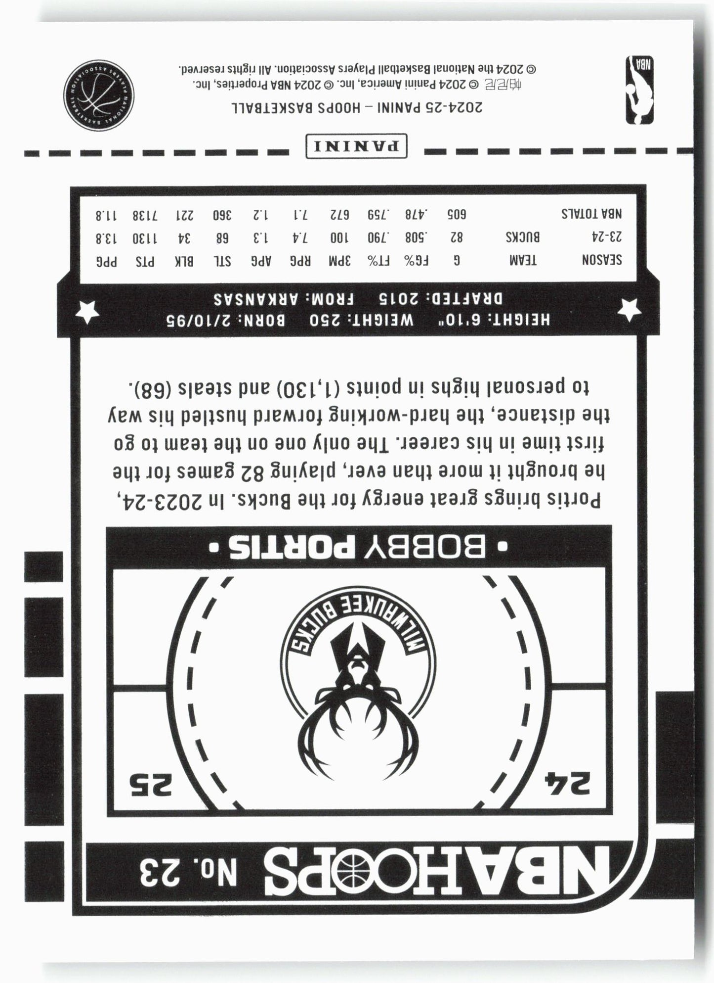 2024-25 Hoops #23 Bobby Portis