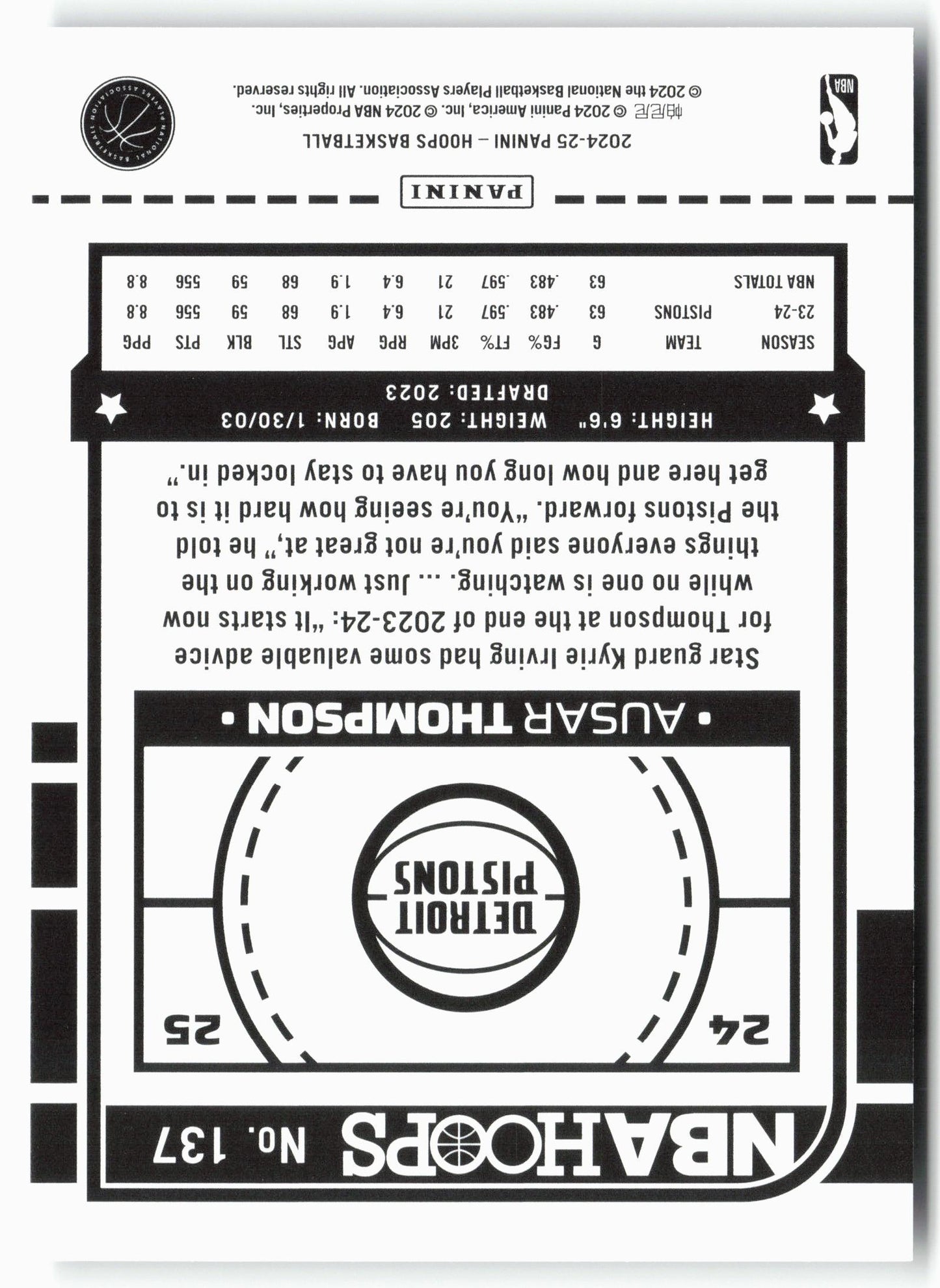 2024-25 Hoops  #137 Ausar Thompson