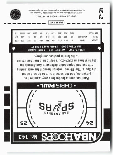 
2024-25 Hoops #143 Chris Paul