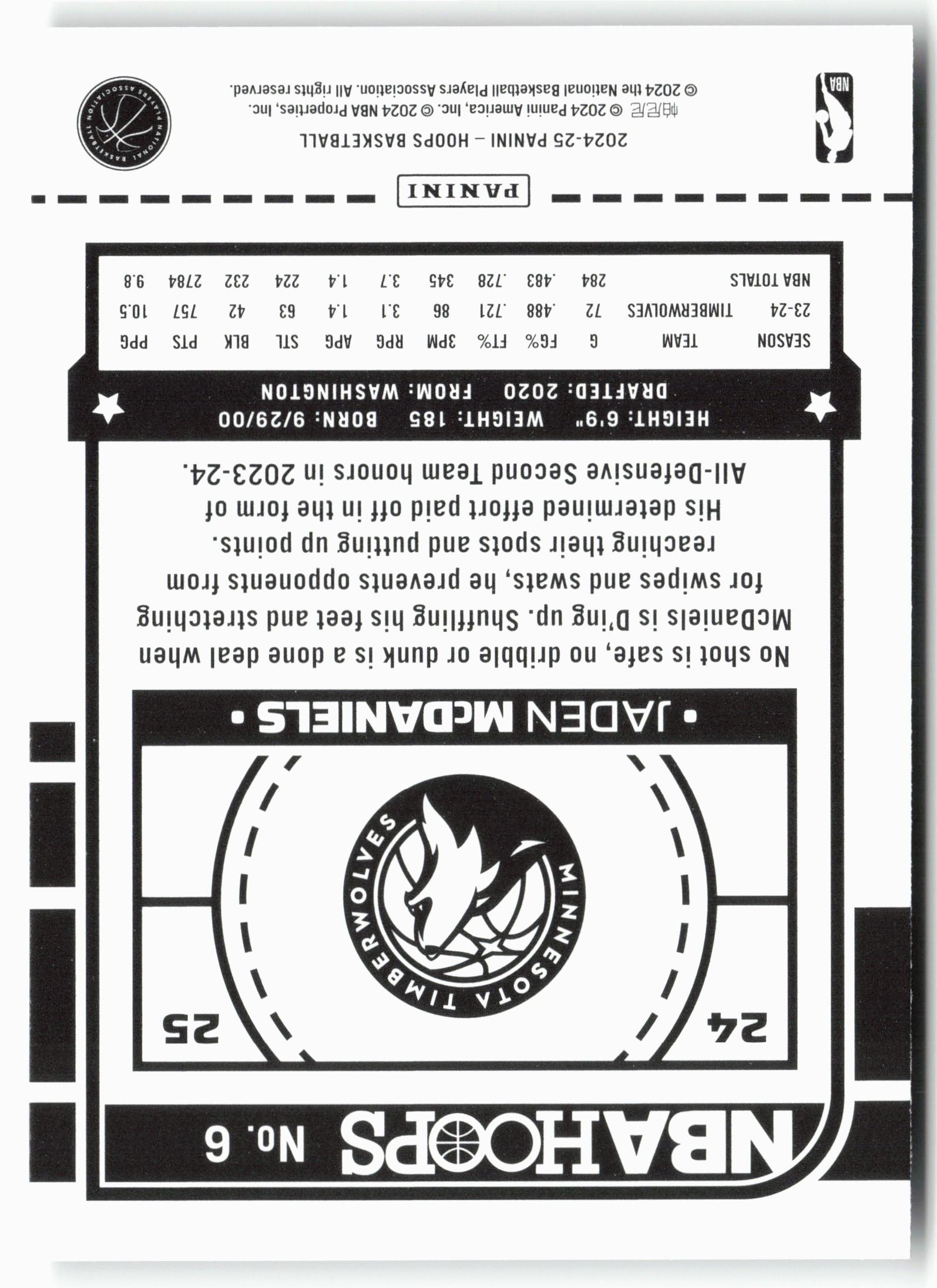 2024-25 Hoops #6 Jaden McDaniels