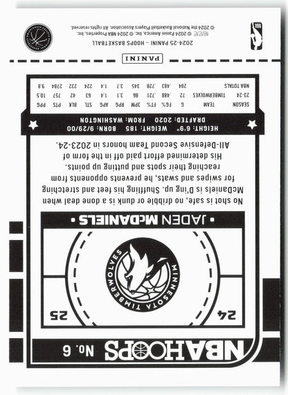 2024-25 Hoops #6 Jaden McDaniels