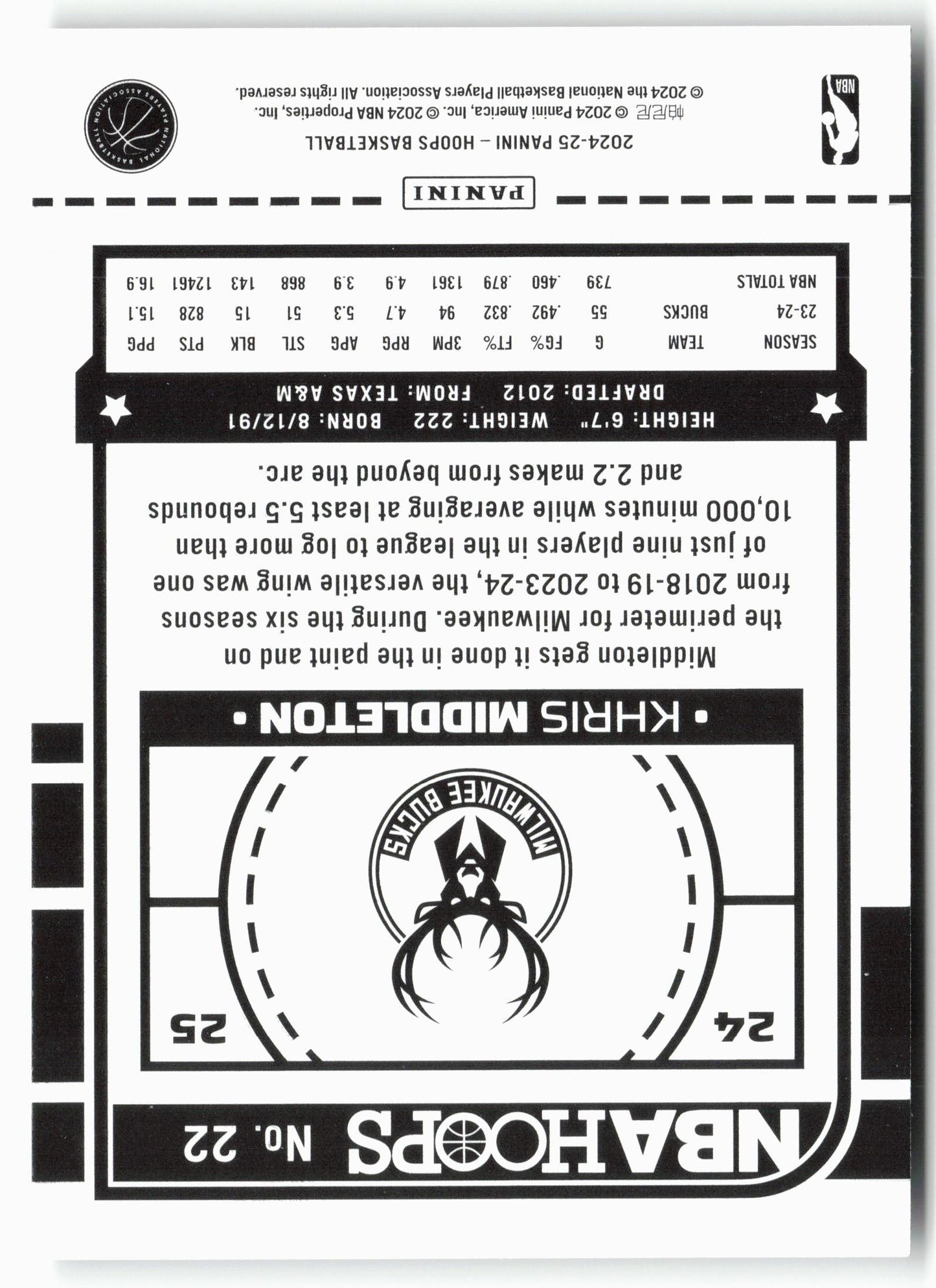 2024-25 Hoops #22 Khris Middleton