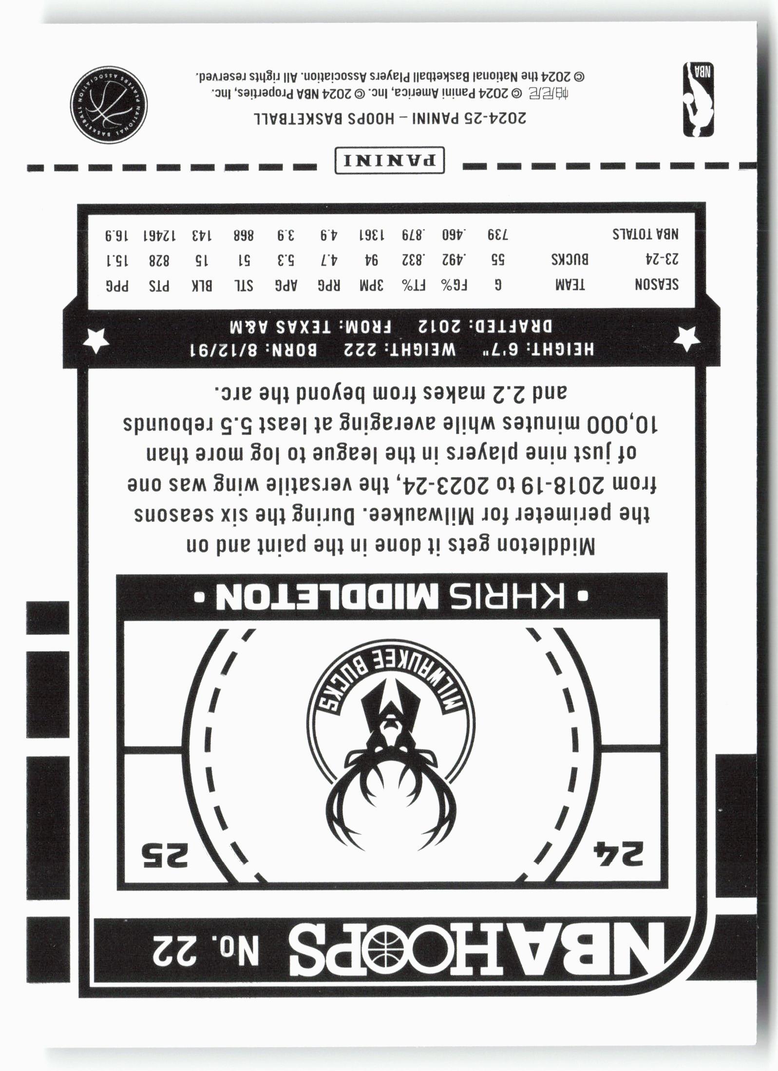 2024-25 Hoops #22 Khris Middleton
