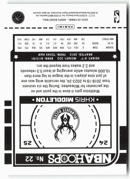 2024-25 Hoops #22 Khris Middleton