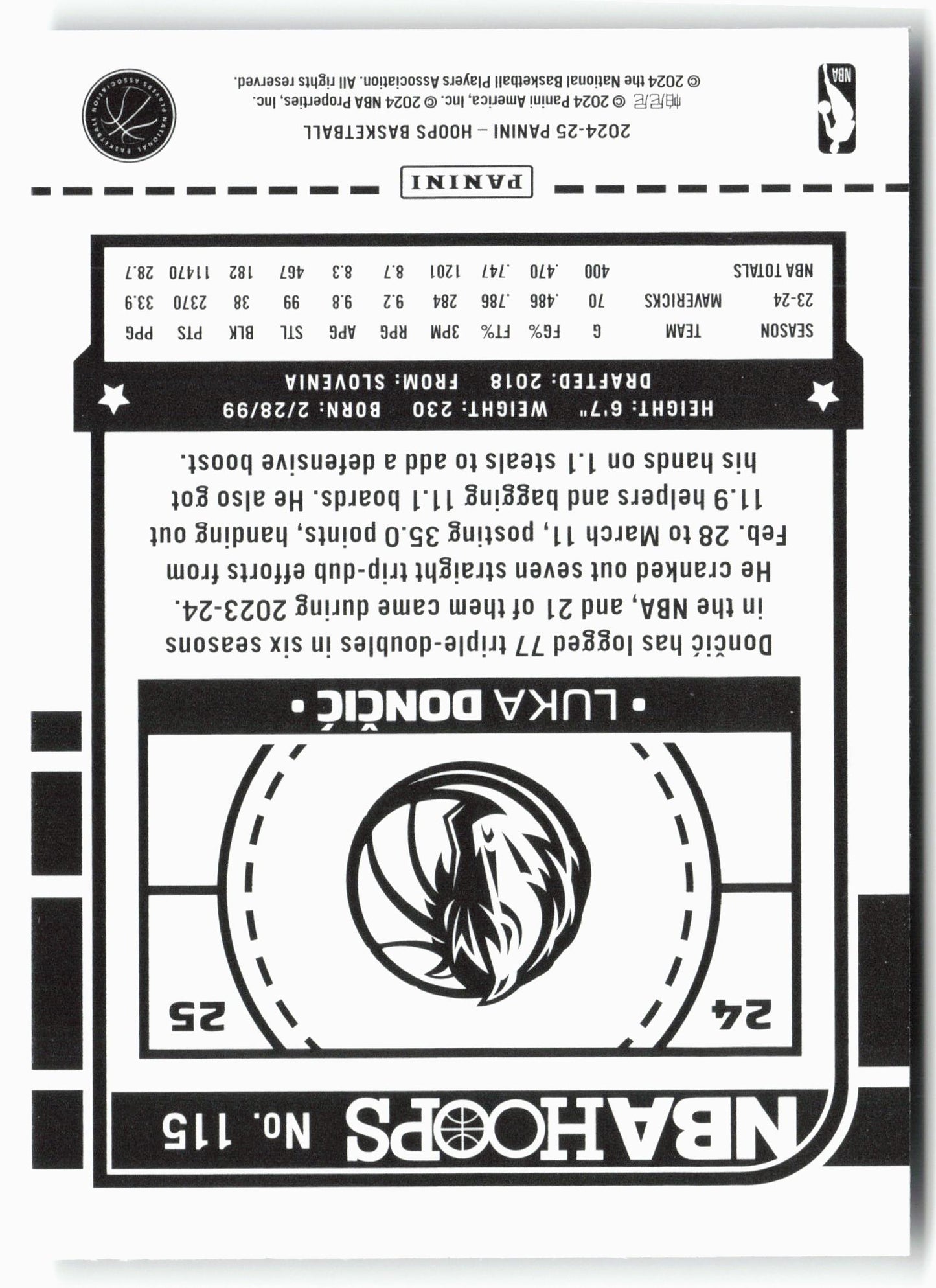 2024-25 Hoops #115 Luka Doncic