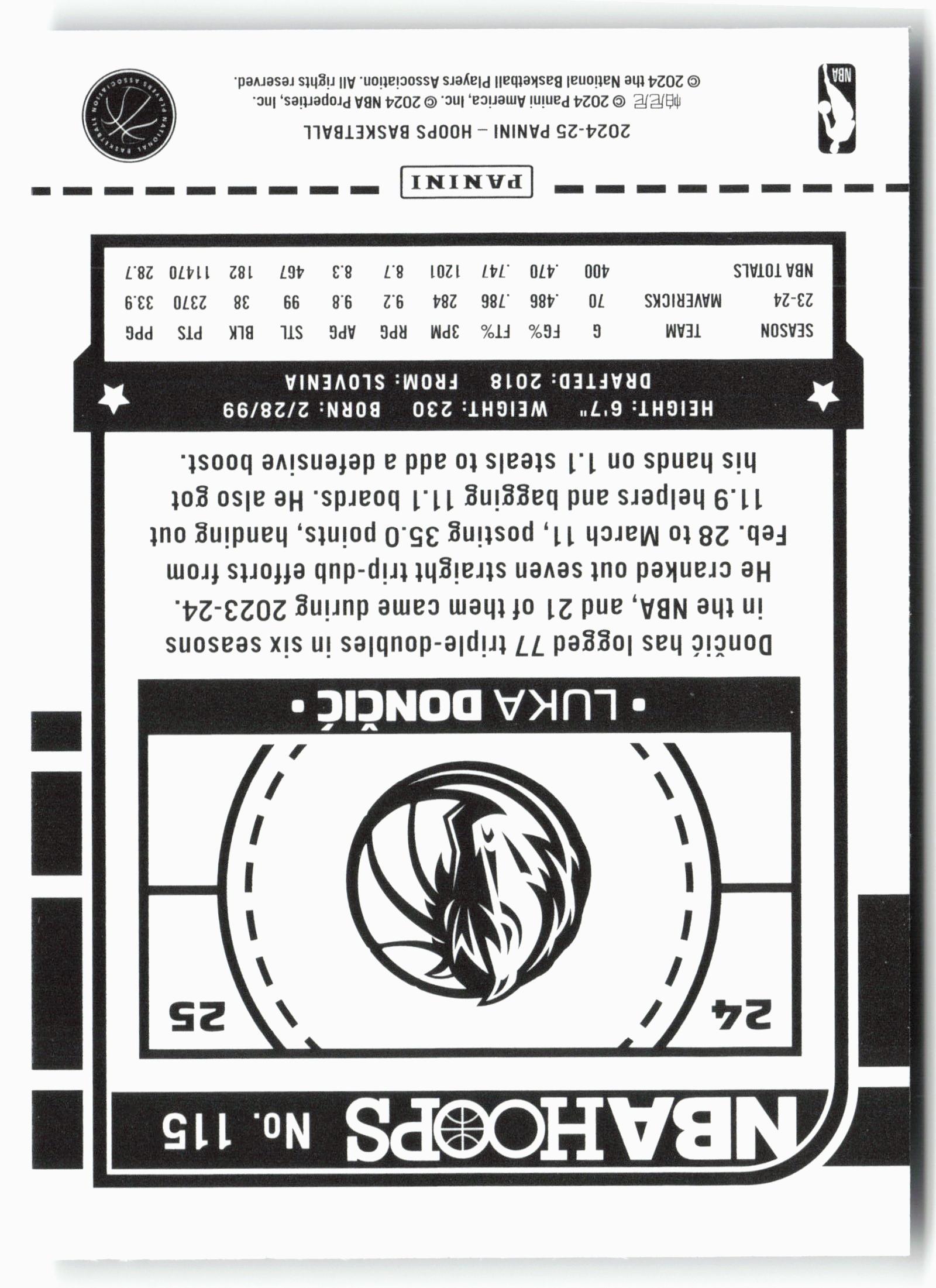 2024-25 Hoops #115 Luka Doncic