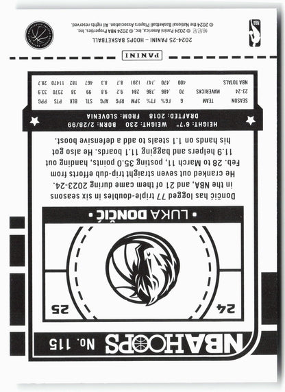 2024-25 Hoops #115 Luka Doncic