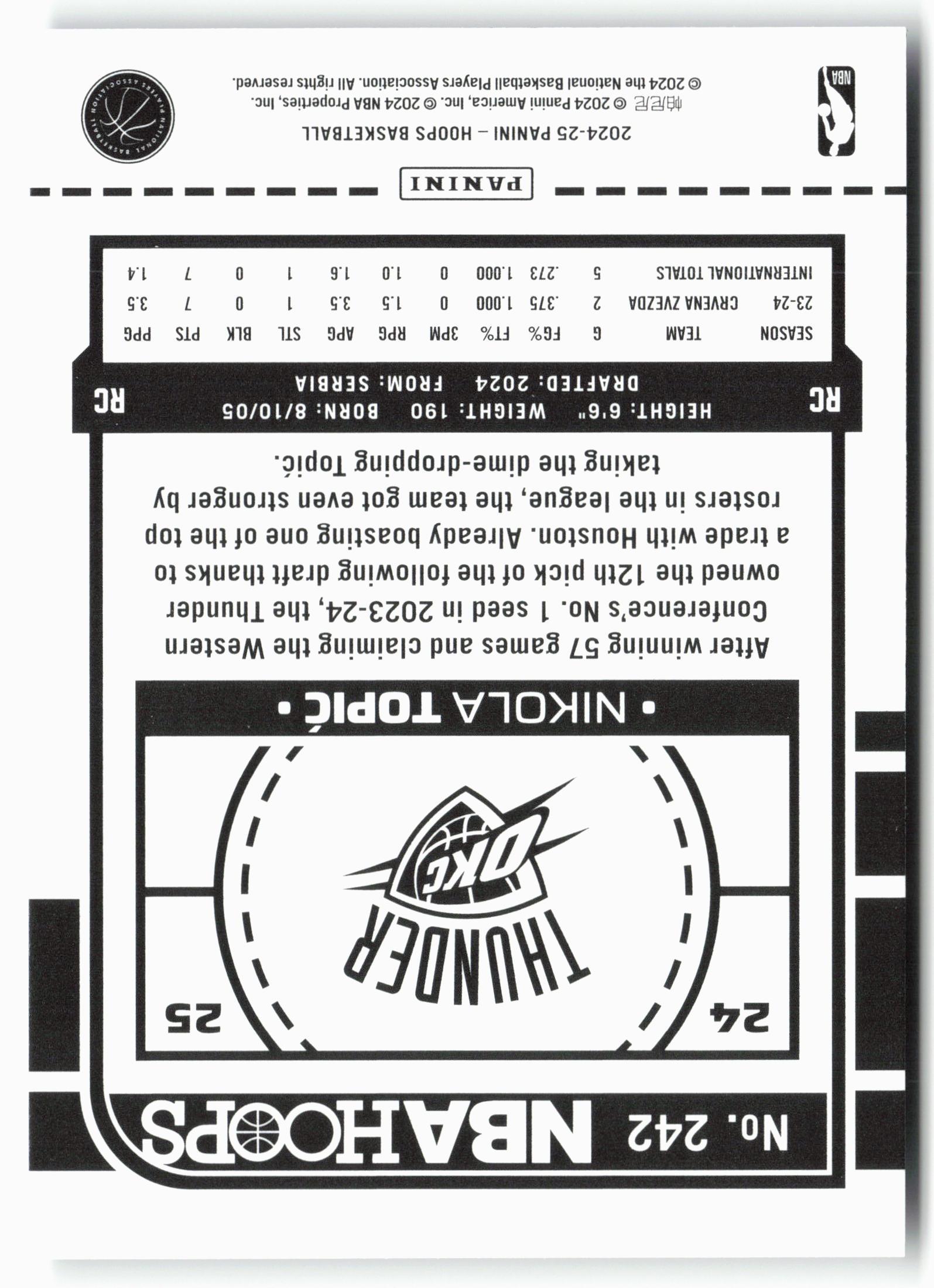 2024-25 Hoops #242 Nikola Topic