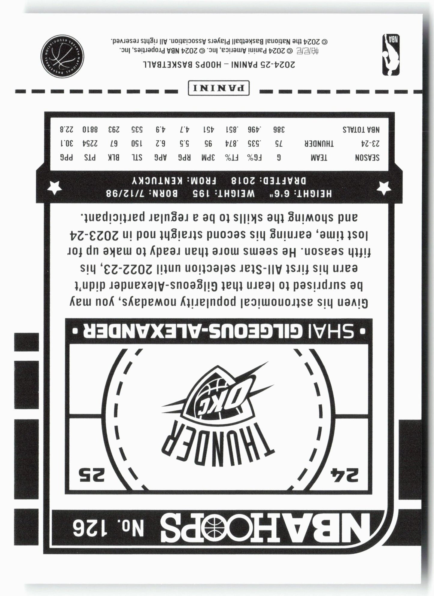 2024-25 Hoops #126 Shai Gilgeous-Alexander