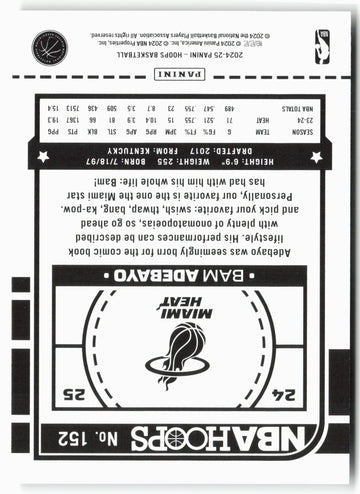 
2024-25 Hoops #152 Bam Adebayo