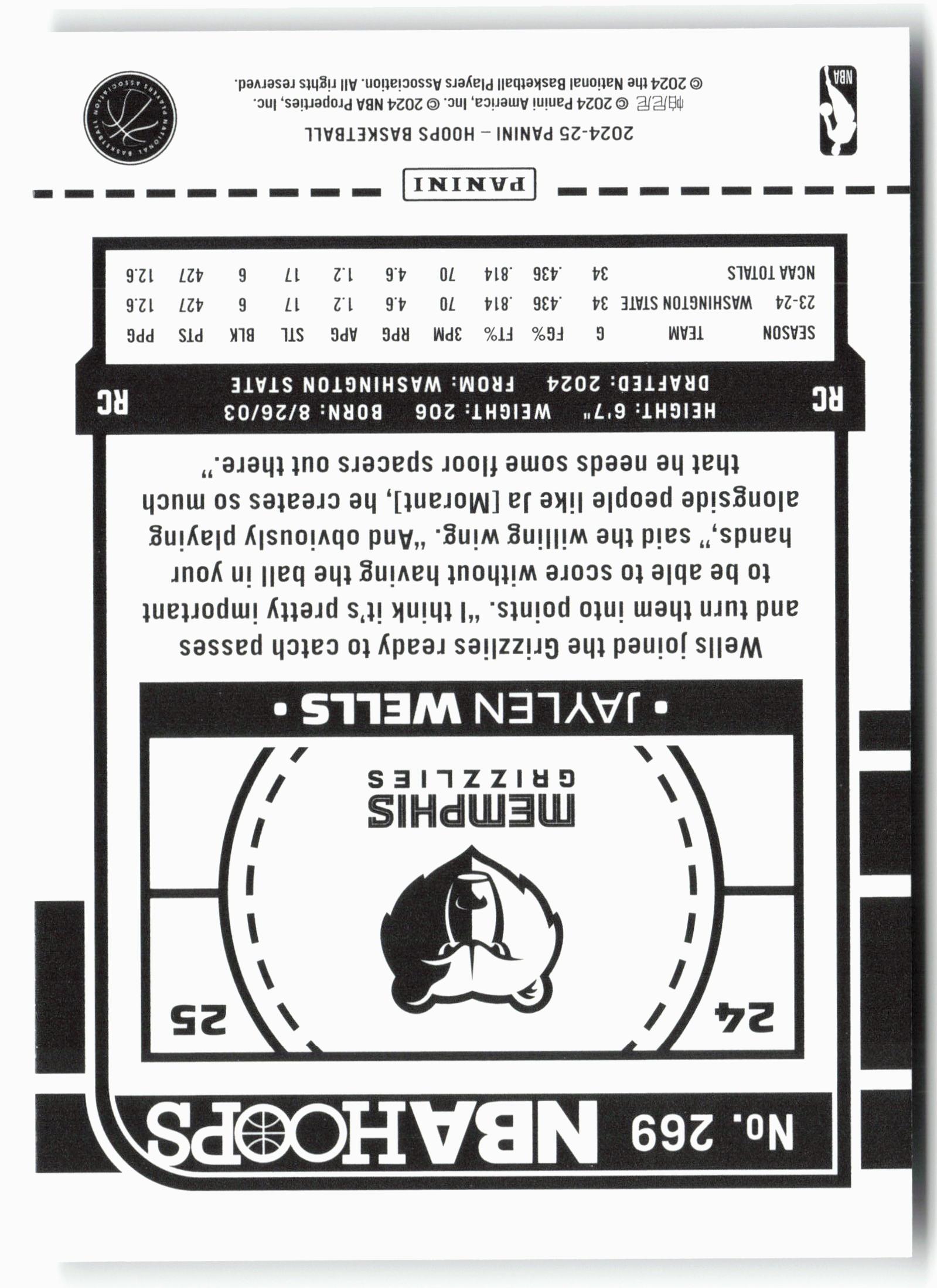 2024-25 Hoops #269 Jaylen Wells