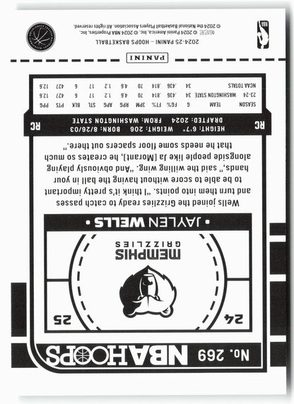 2024-25 Hoops #269 Jaylen Wells