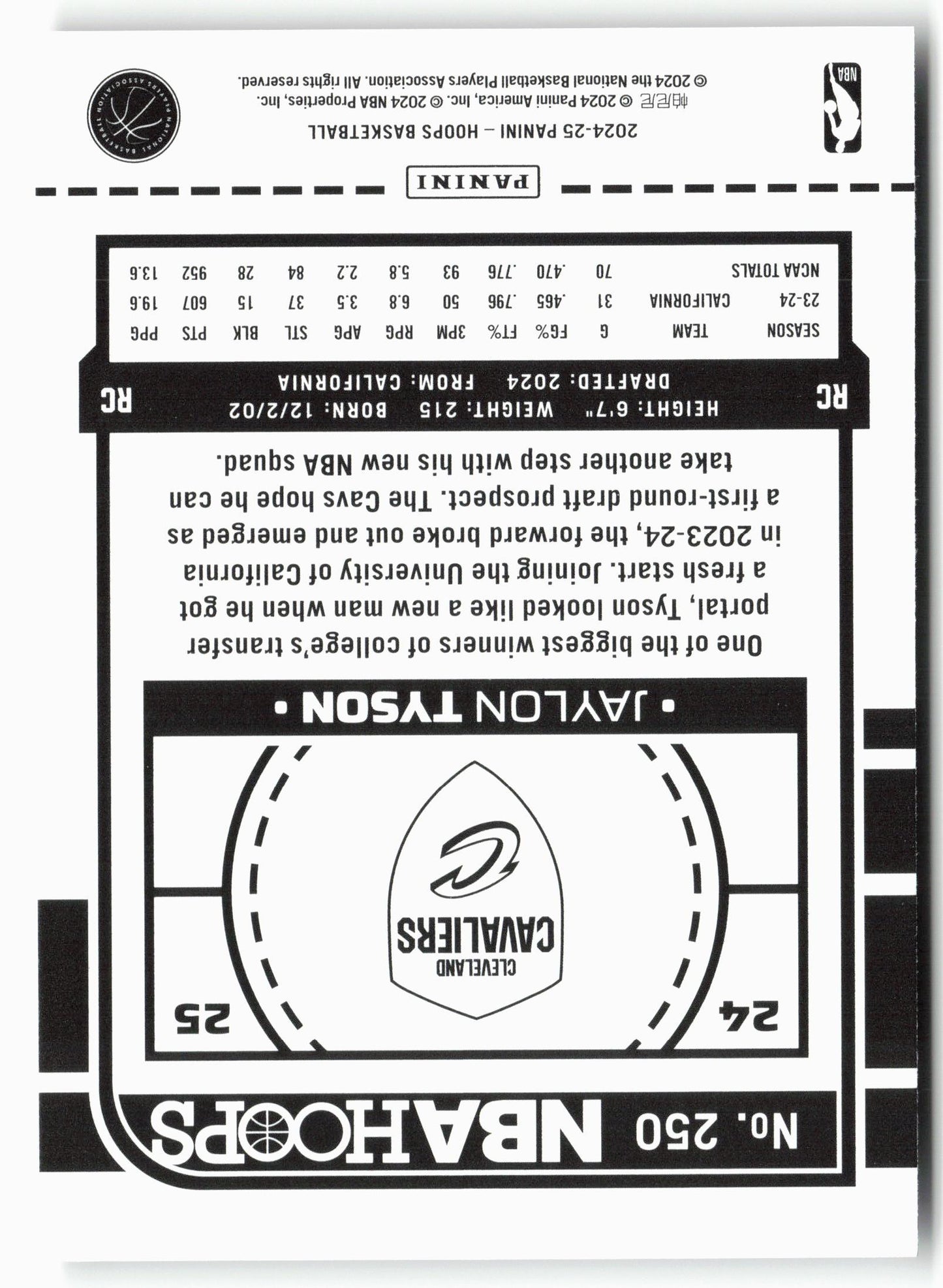 2024-25 Hoops #250 Jaylon Tyson
