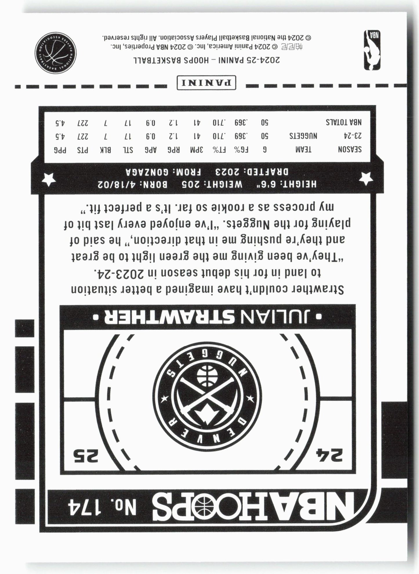 2024-25 Hoops #174 Julian Strawther