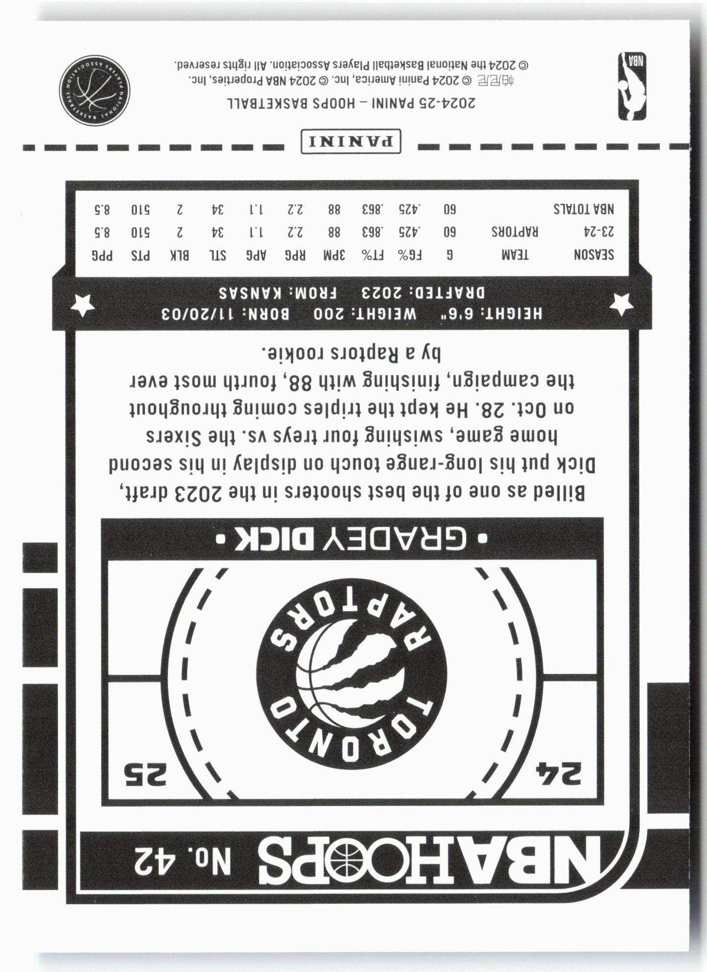 2024-25 Hoops #42 Gradey Dick Blue