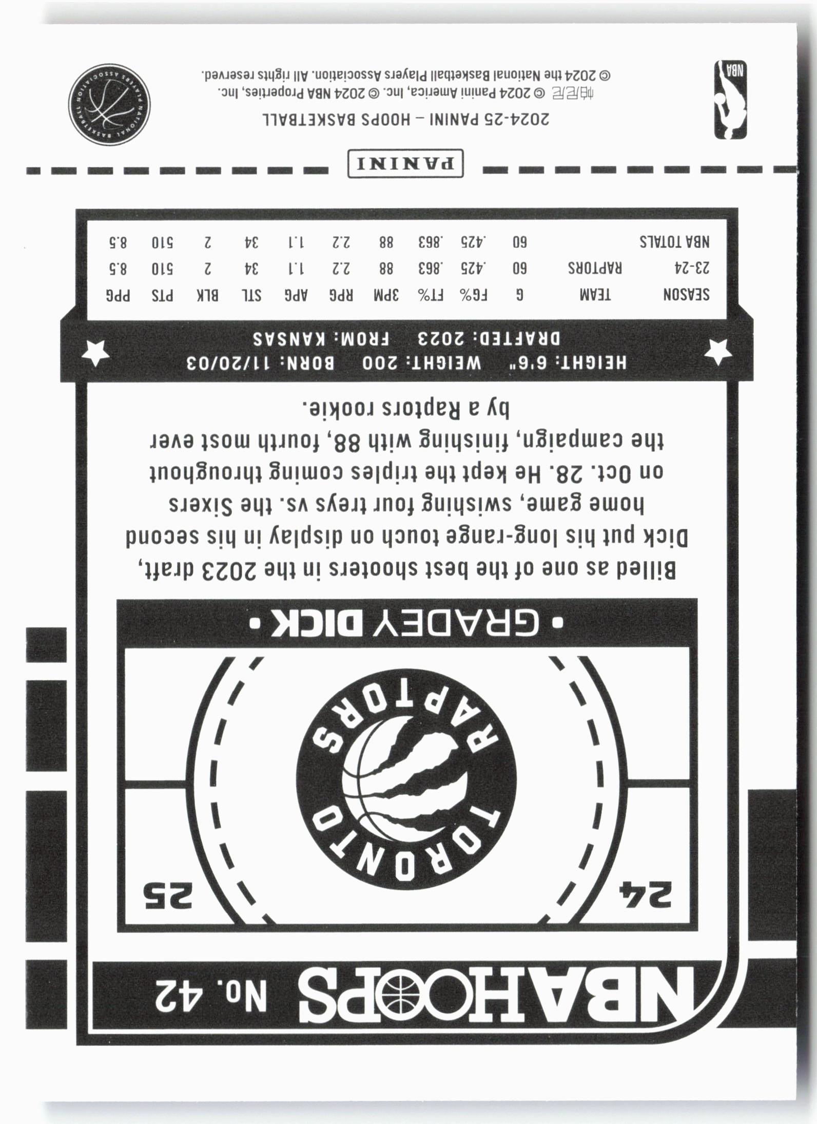 2024-25 Hoops #42 Gradey Dick Blue