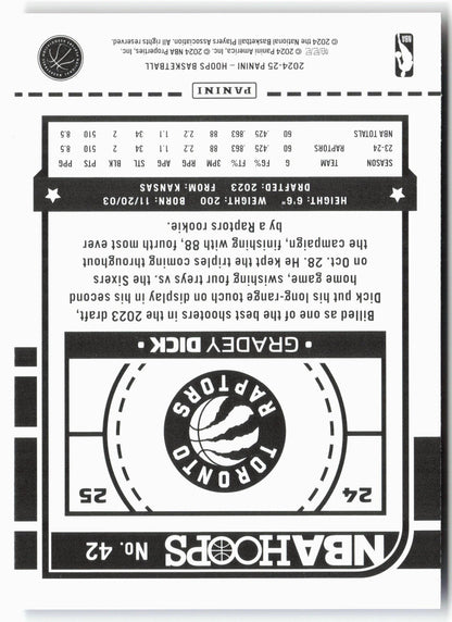 2024-25 Hoops #42 Gradey Dick Blue