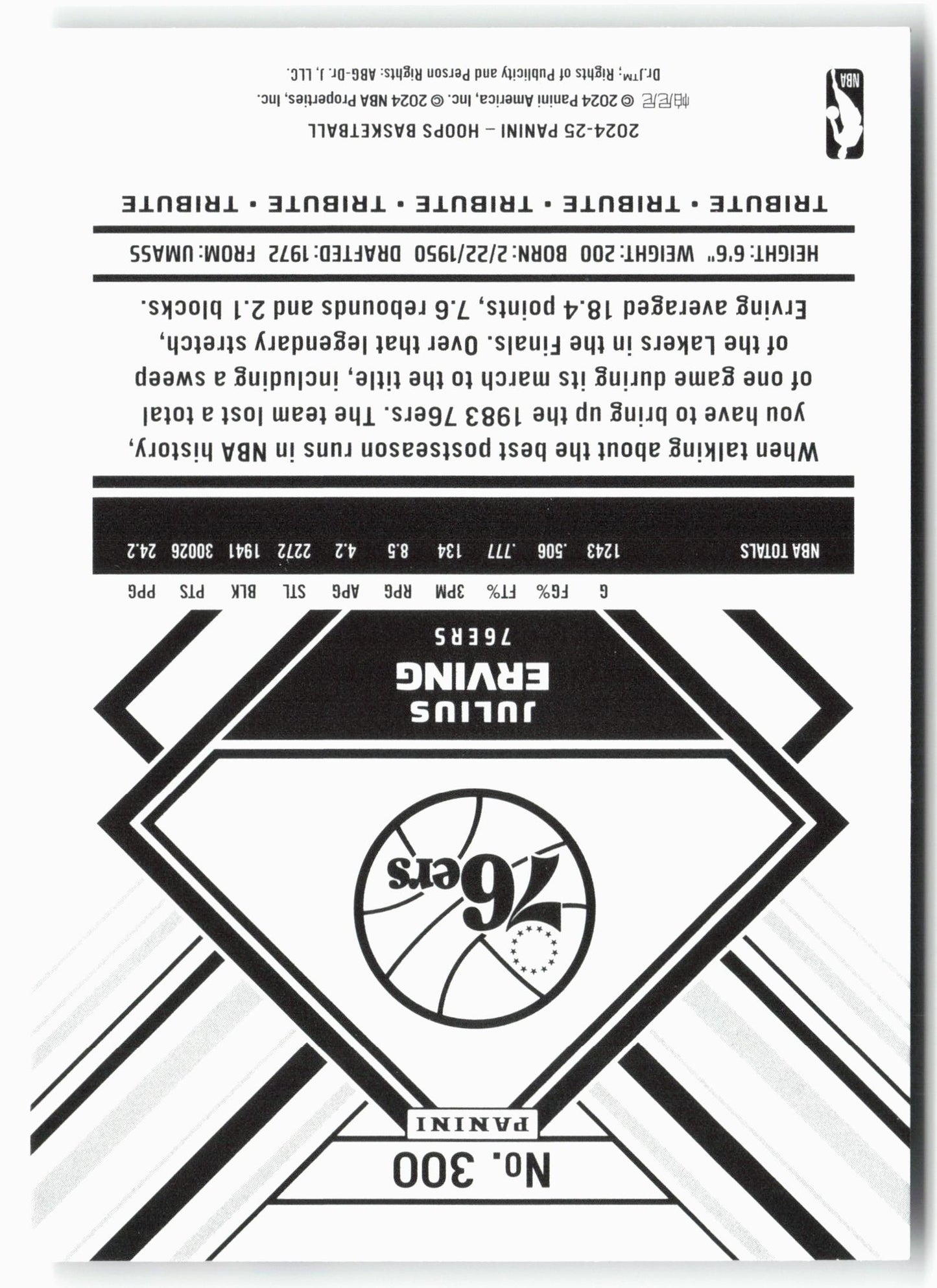 2024-25 Hoops #300 Julius Erving