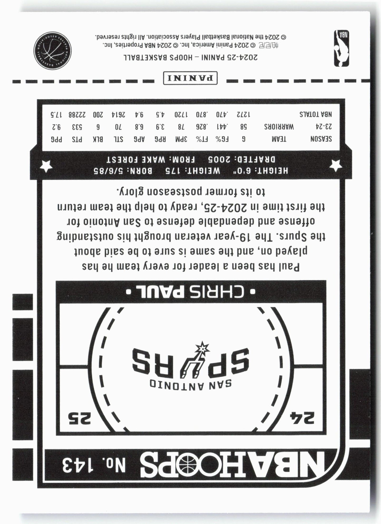 2024-25 Hoops #143 Chris Paul Blue