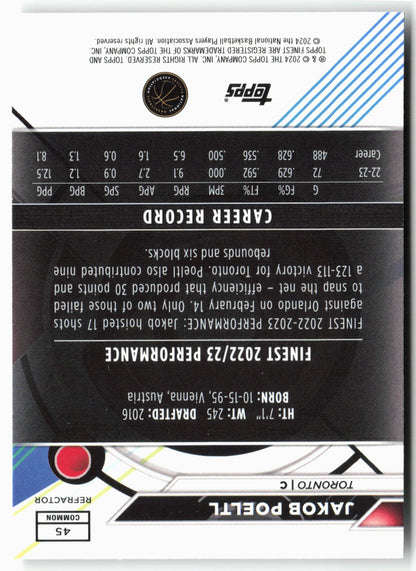 2023-24 Finest #45 Jakob Poeltl Refractors