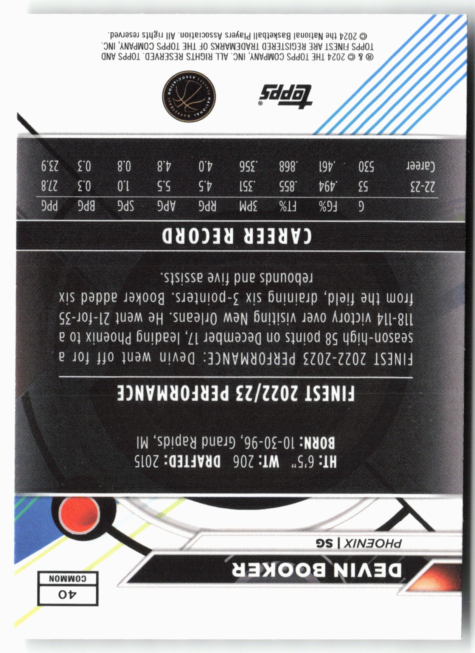 2023-24 Finest #40 Devin Booker Checkerboard Refractors