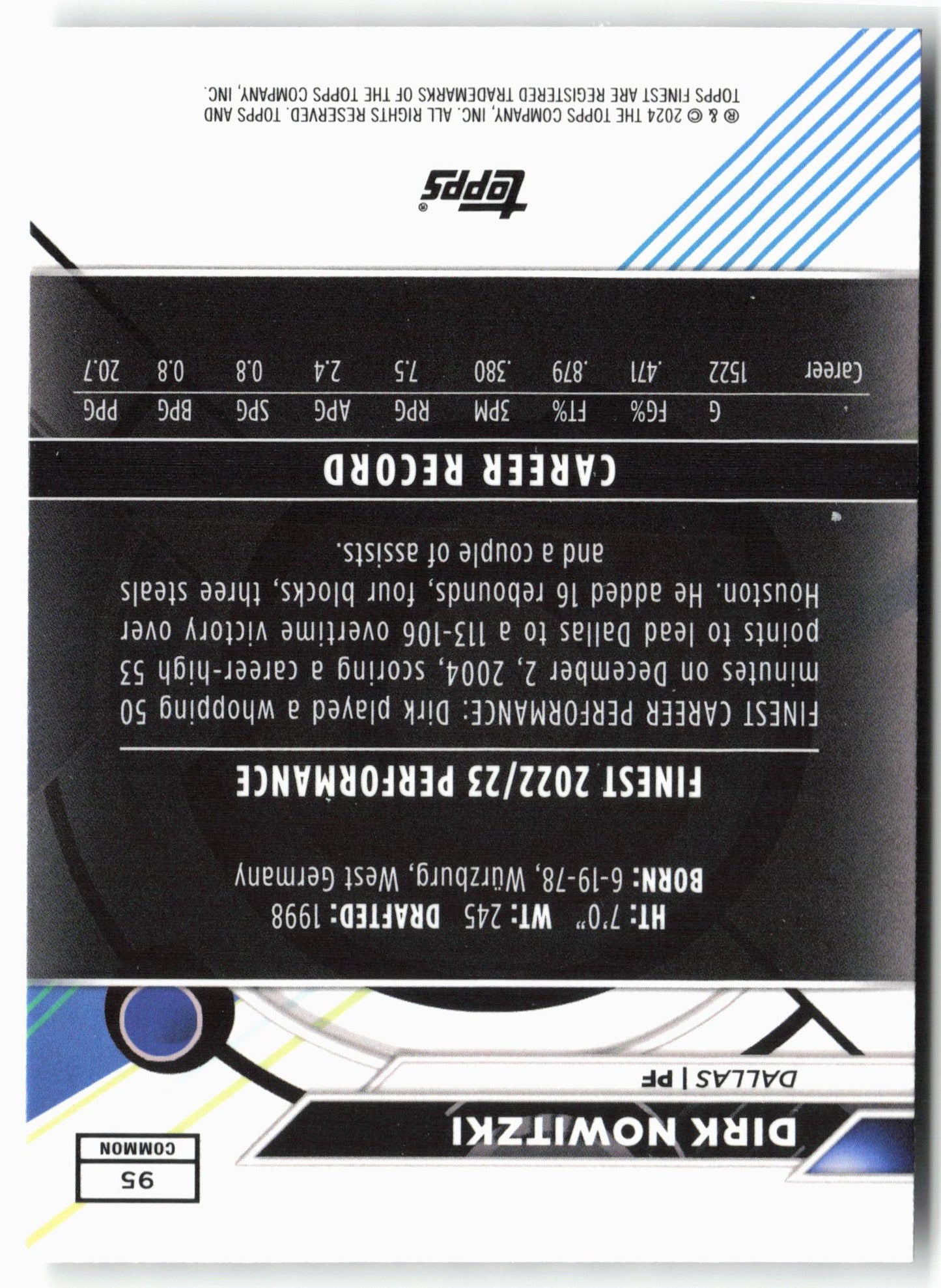 2023-24 Finest #95 Dirk Nowitzki Checkerboard Refractors