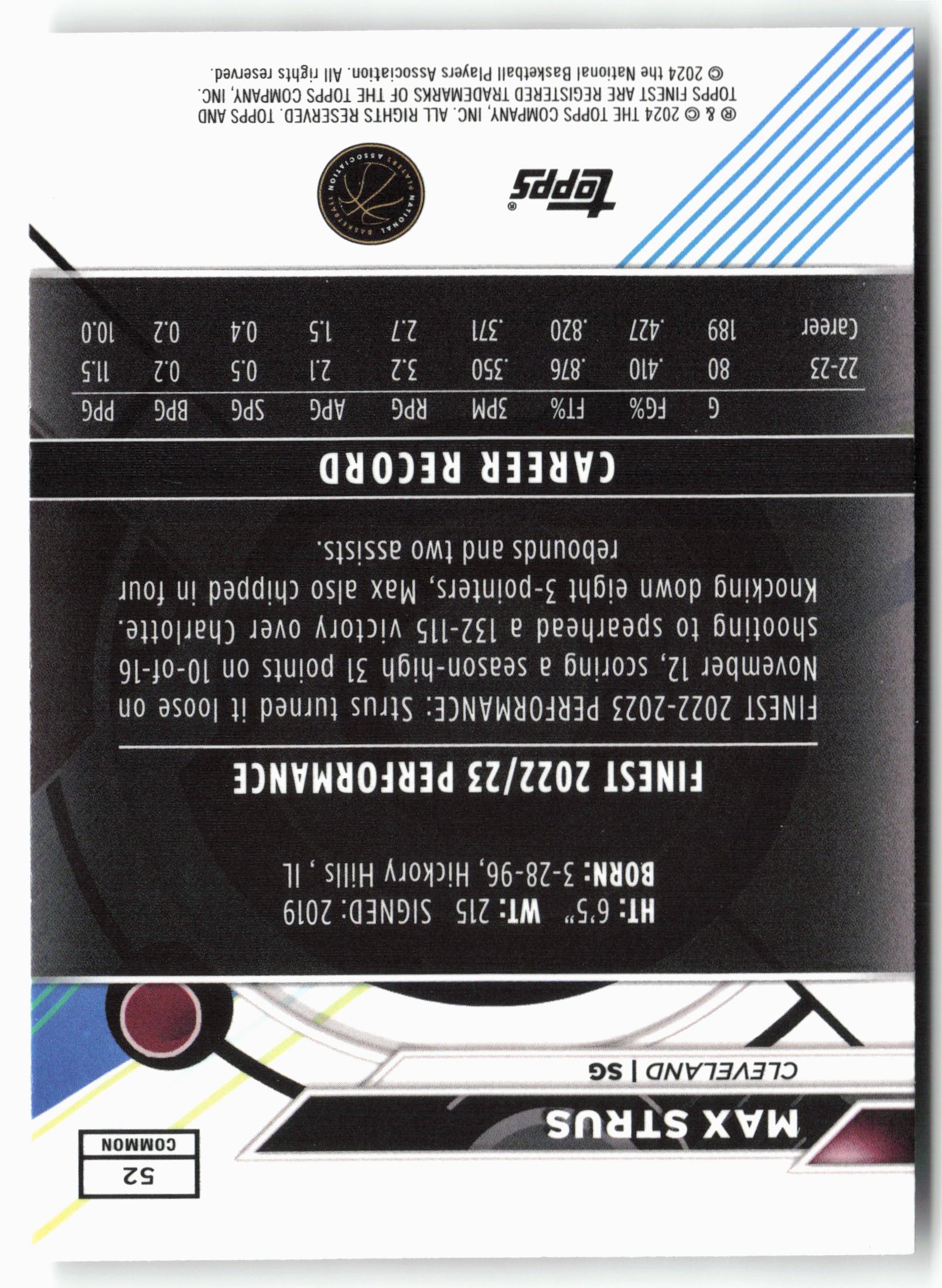 2023-24 Finest #52 Max Strus Checkerboard Refractors