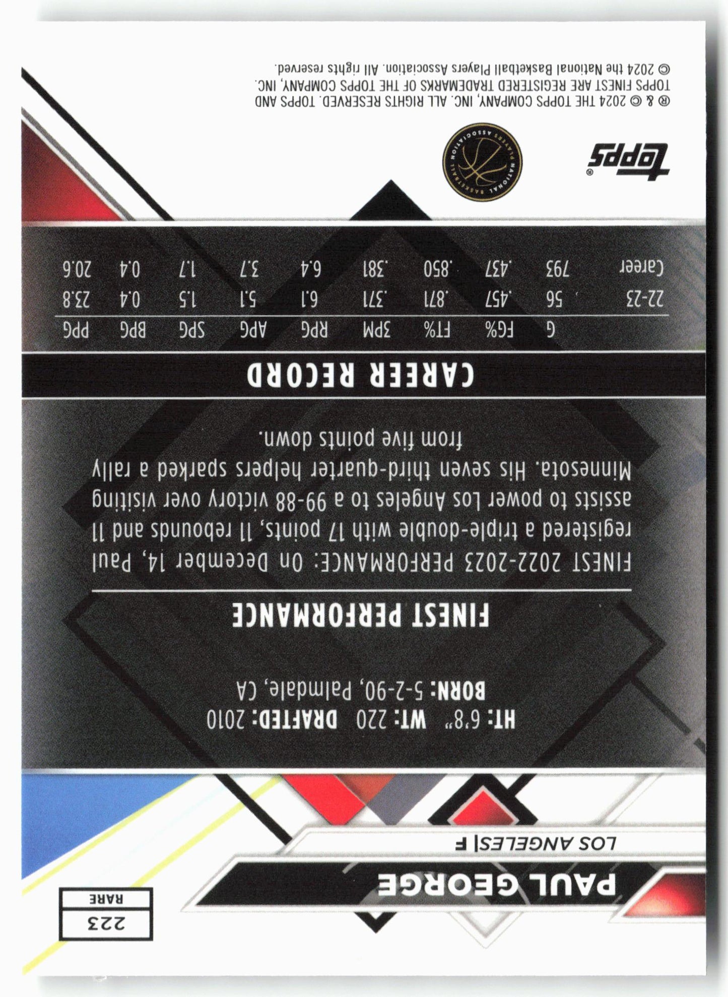 2023-24 Finest #223 Paul George Checkerboard Refractors