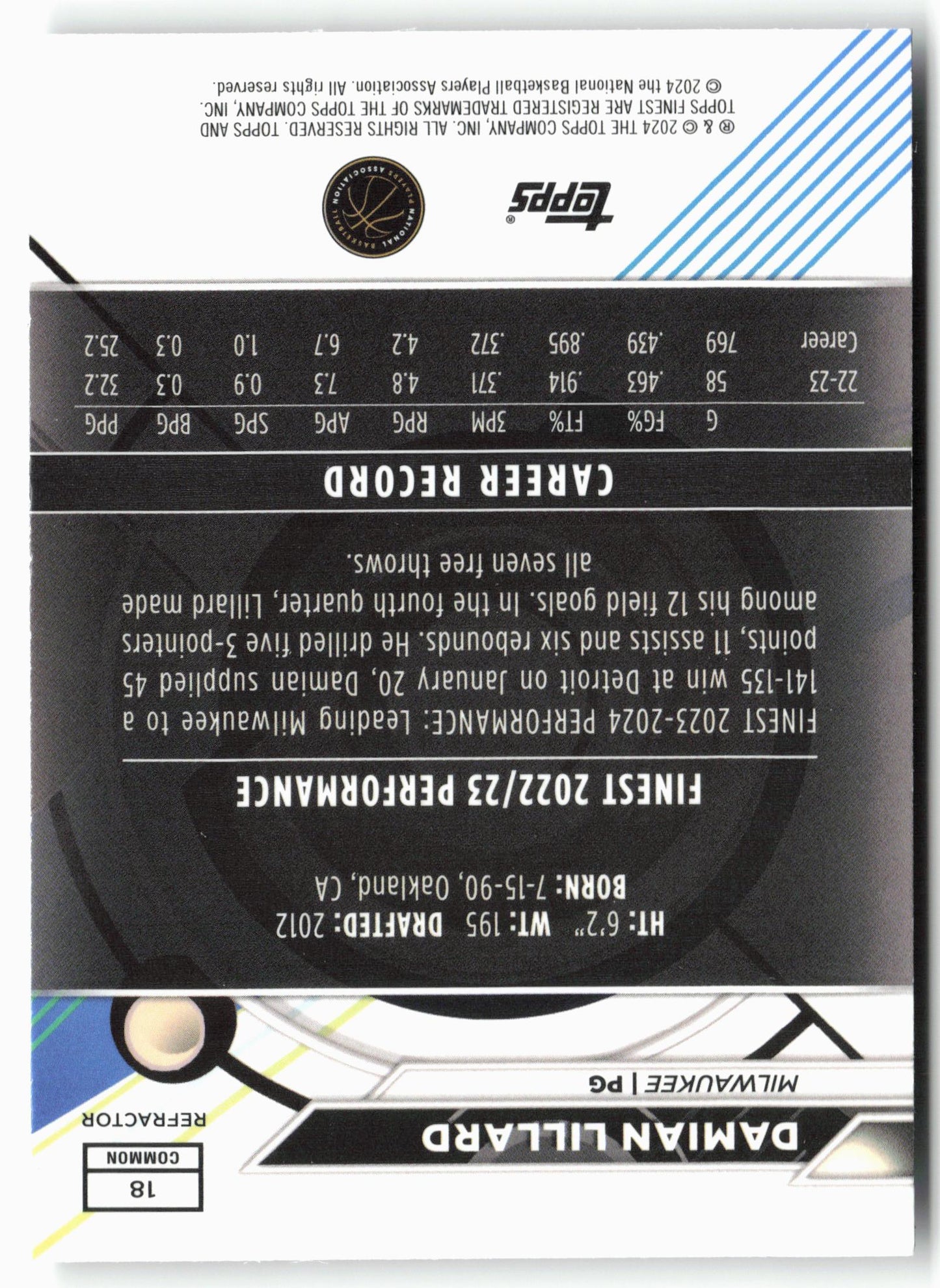 2023-24 Finest #18 Damian Lillard Refractors