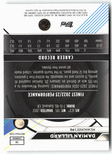 
2023-24 Finest #18 Damian Lillard Refractors