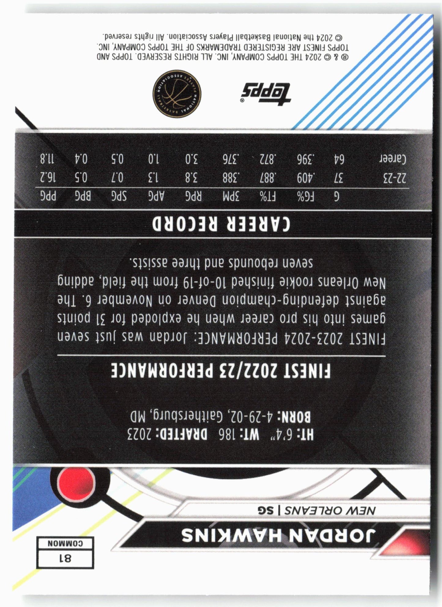 2023-24 Finest #81 Jordan Hawkins Checkerboard Refractors