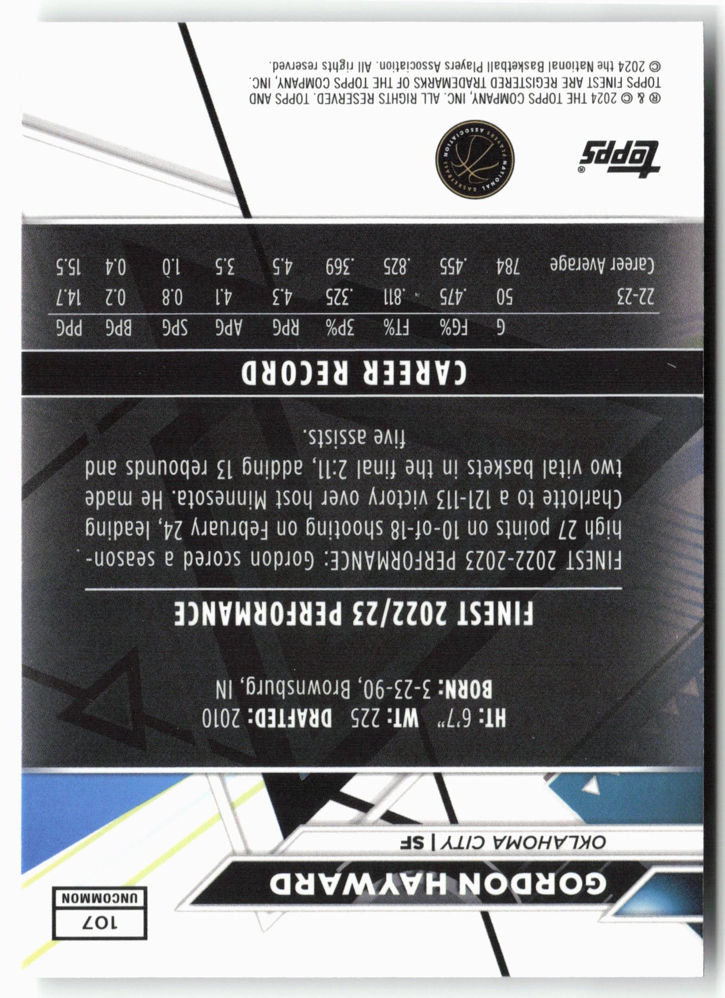 2023-24 Finest #107 Gordon Hayward