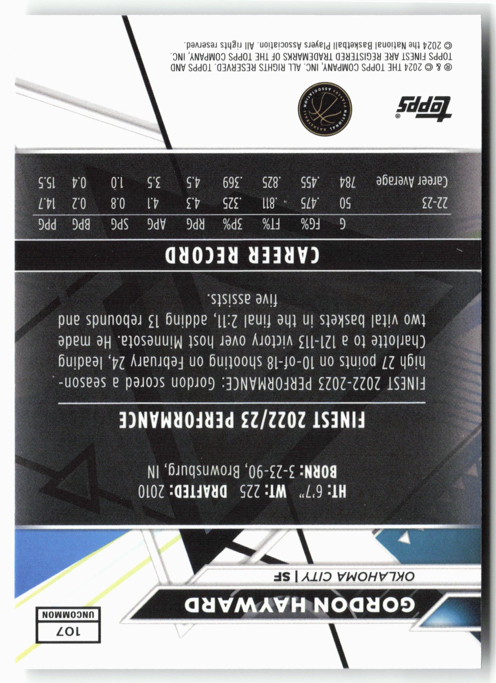 2023-24 Finest #107 Gordon Hayward