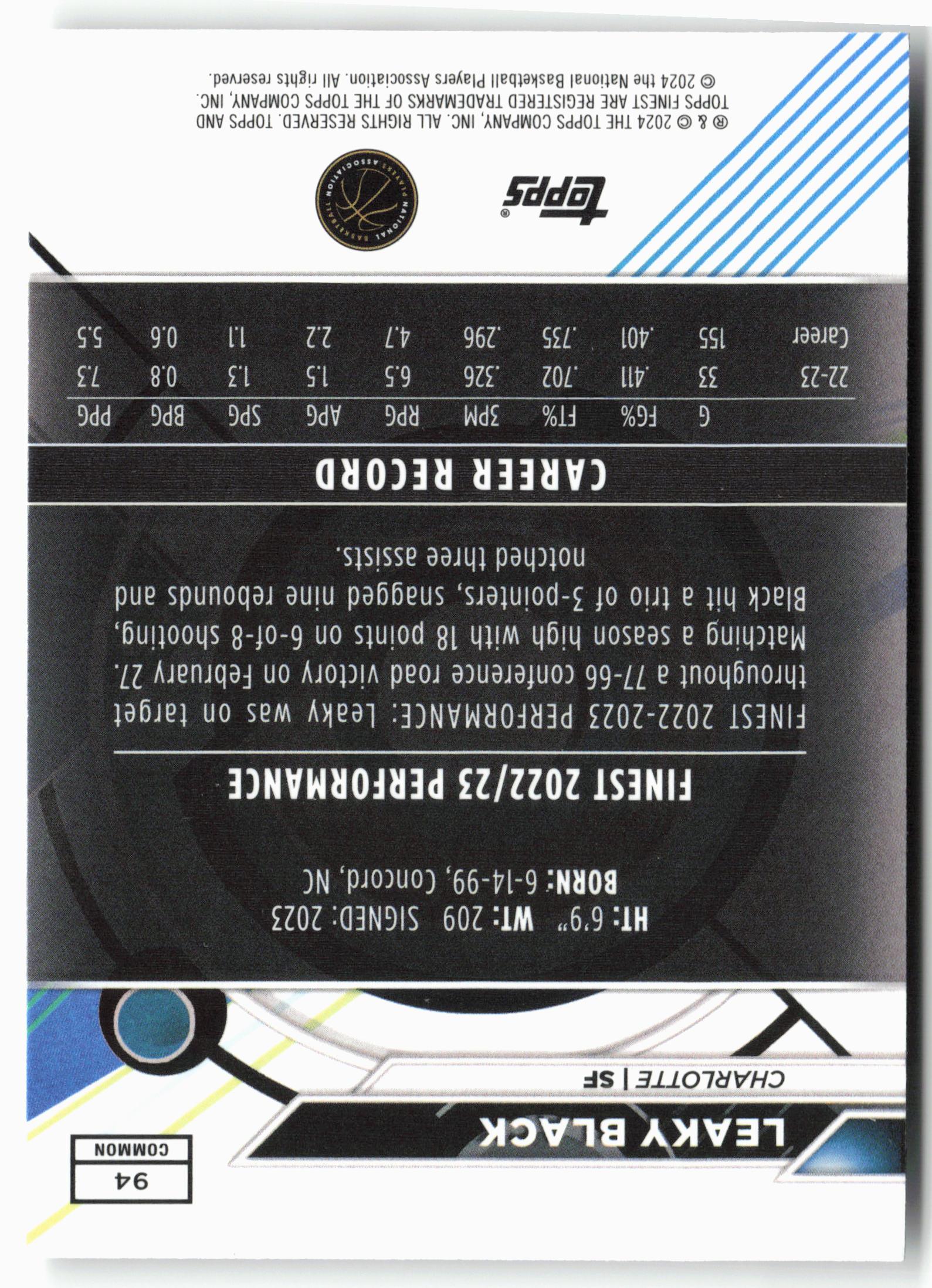 2023-24 Finest #94 Leaky Black