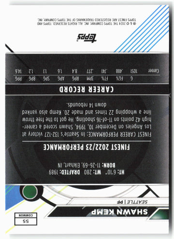 
2023-24 Finest #55 Shawn Kemp