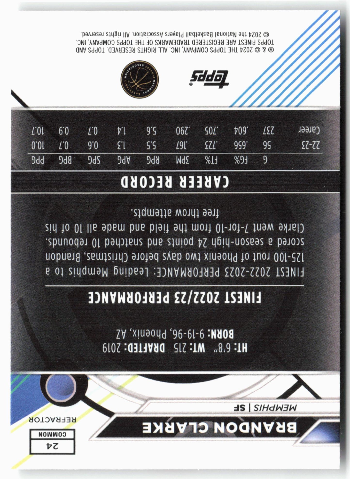 2023-24 Finest #24 Brandon Clarke Refractors