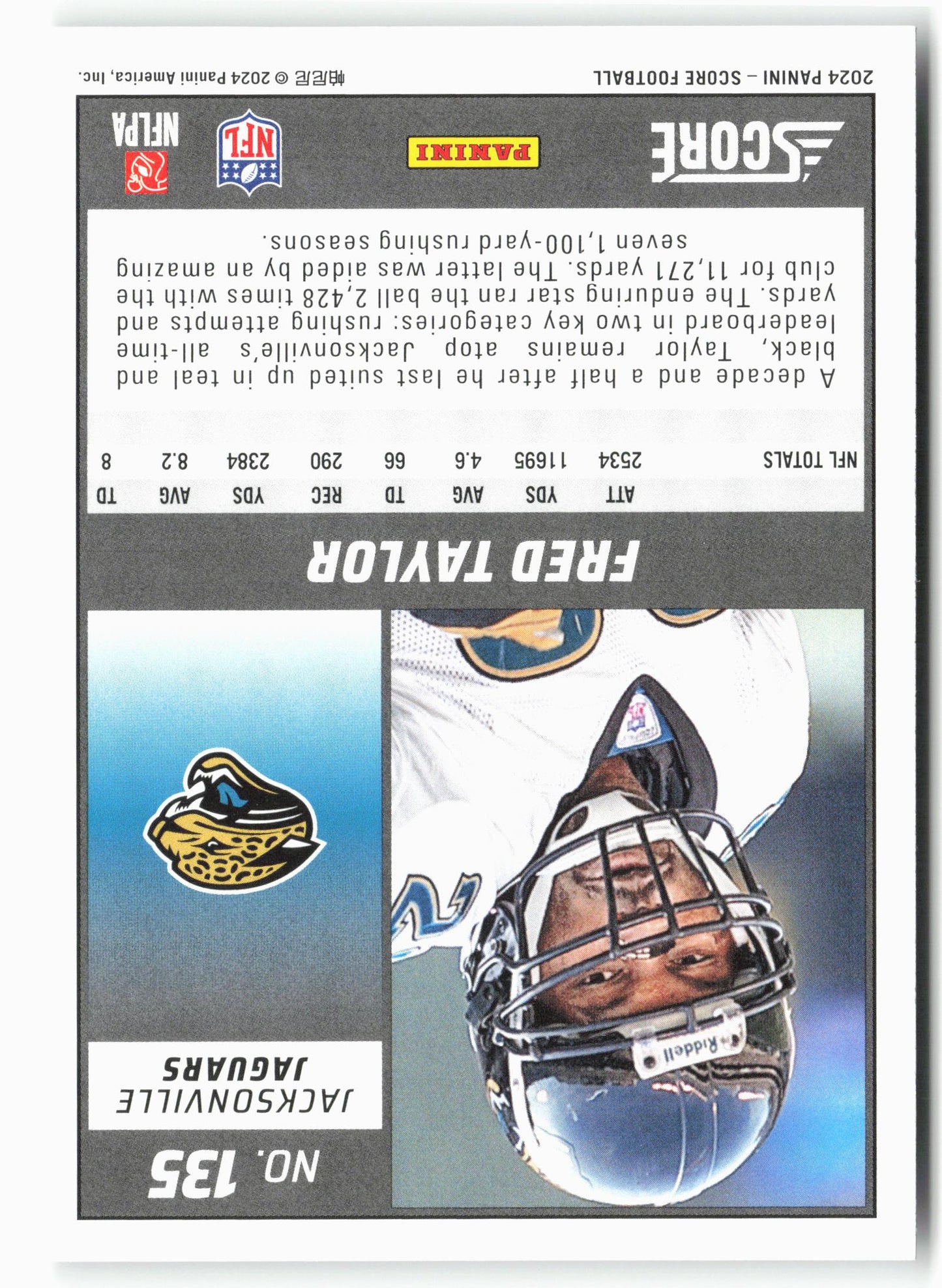 2024 Score #135 Fred Taylor