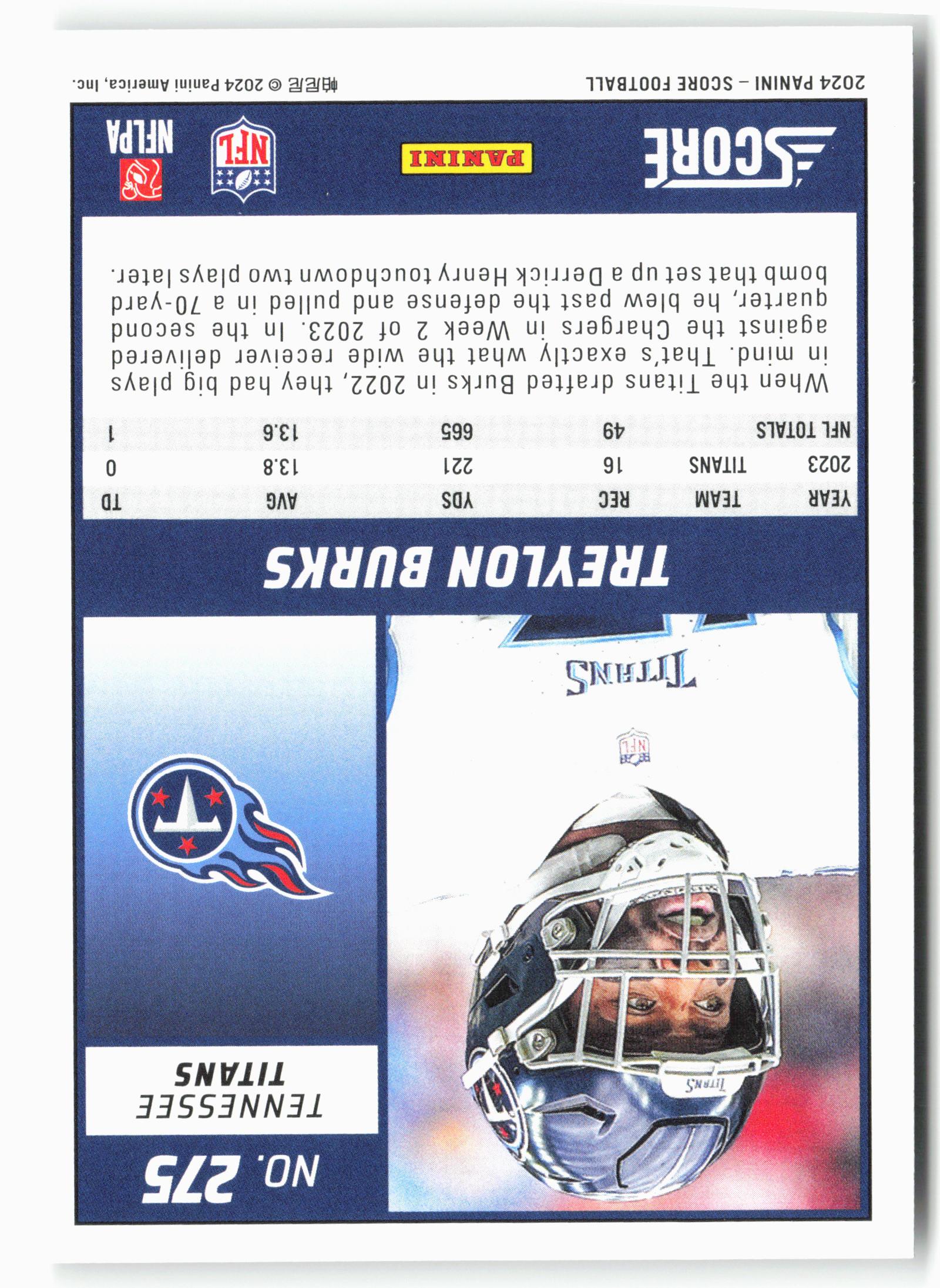 2024 Score #275 Treylon Burks