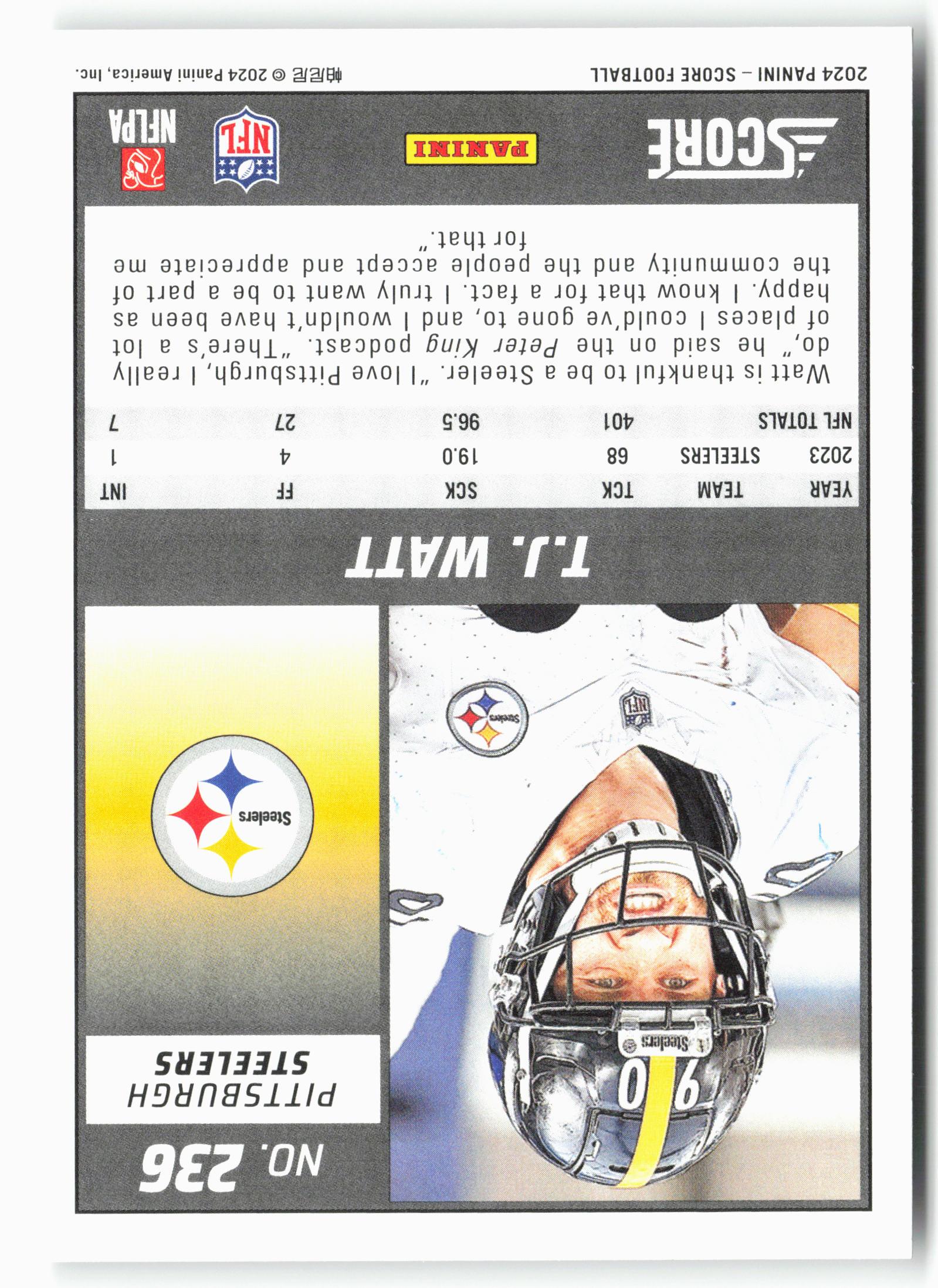 2024 Score #236 T.J. Watt