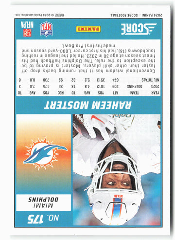 
2024 Score #175 Raheem Mostert
