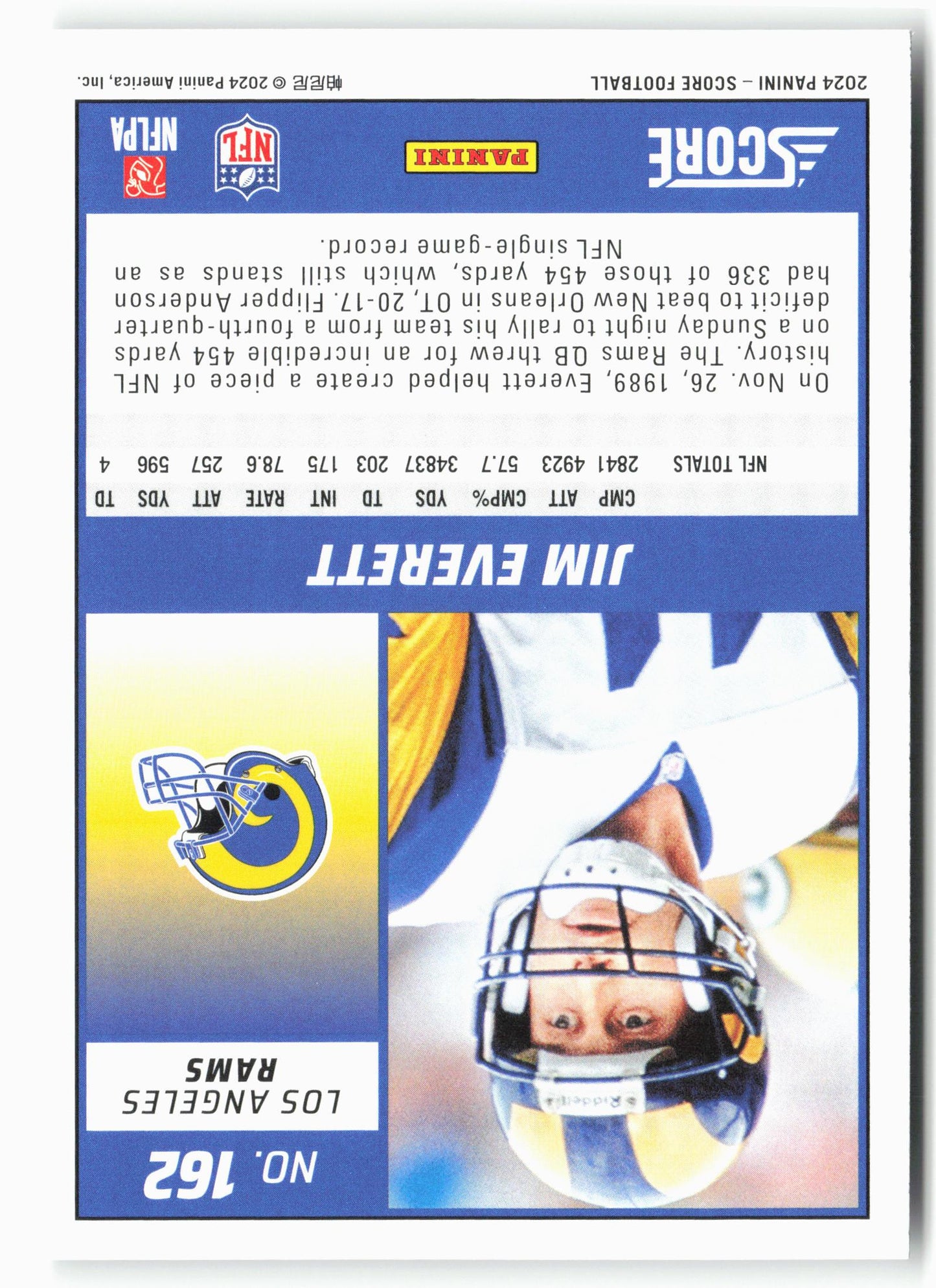 2024 Score #162 Jim Everett