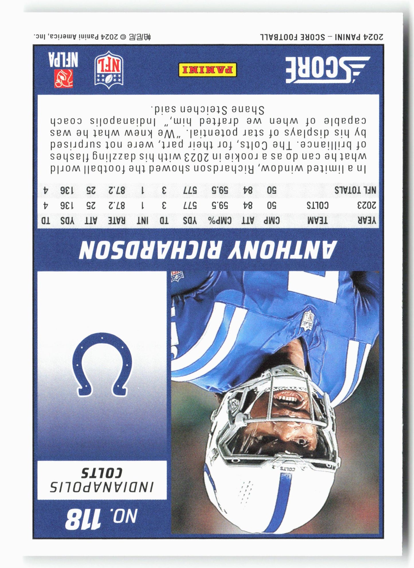 2024 Score #118 Anthony Richardson